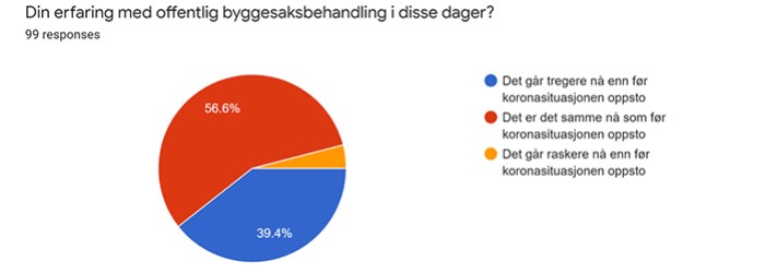 Byggesaksbehandling_16 Byggesaksbehandling_16Byggesaksbehandling_16