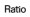 Logo for RATIO ARKITEKTER AS